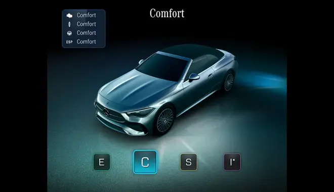 dynamic_cle-cabrio - Automercol Mercedes-Benz en Colombia | Venta y Servicio Técnico